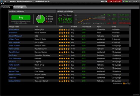 LVMH: Target Price Consensus and Analysts Recommendations 